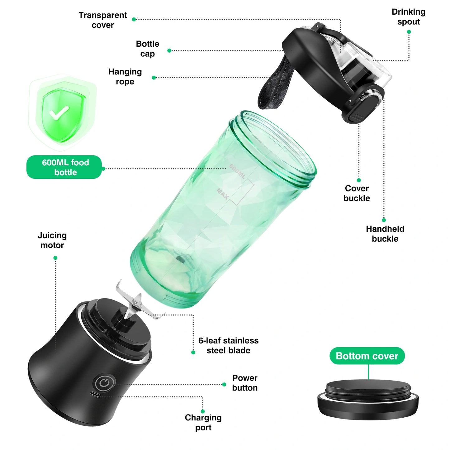 Portable Mini Blender 600ml - USB Rechargeable Smoothie Maker