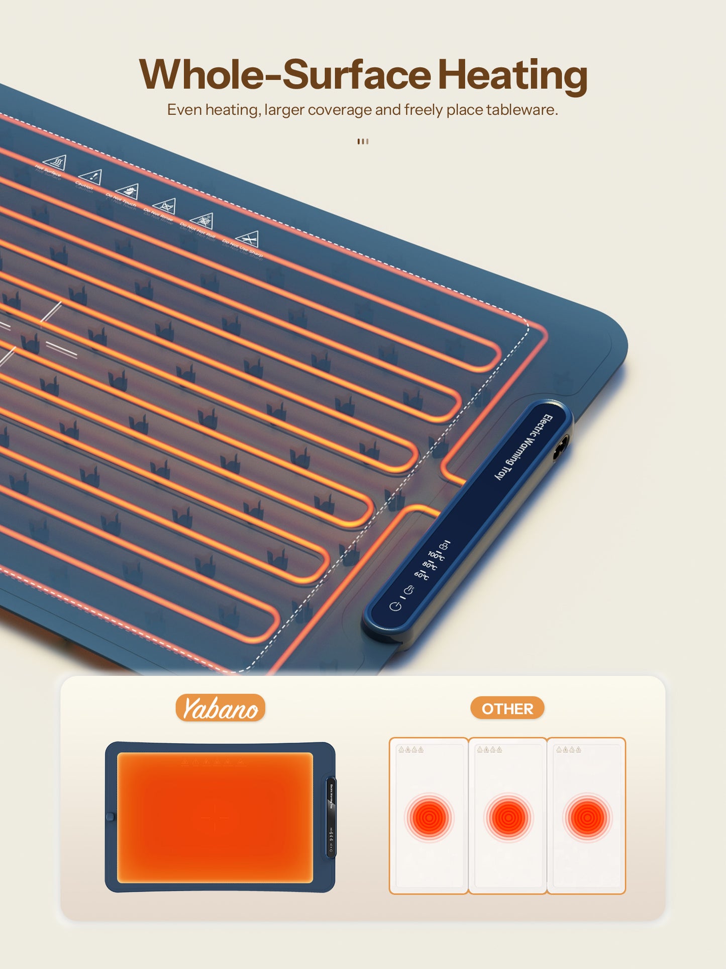 Electric Warming Tray - Rapid Heat, Portable & Rollable Design