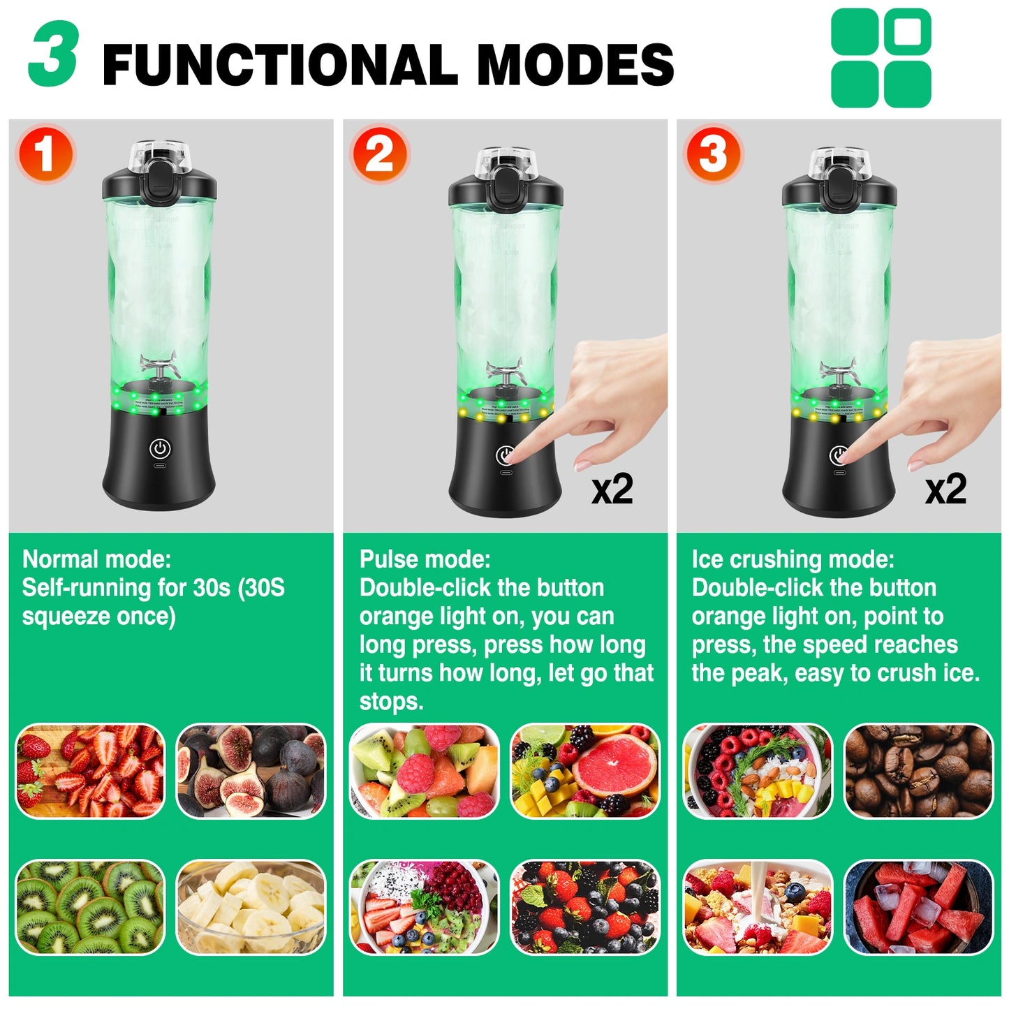 Portable Mini Blender 600ml - USB Rechargeable Smoothie Maker