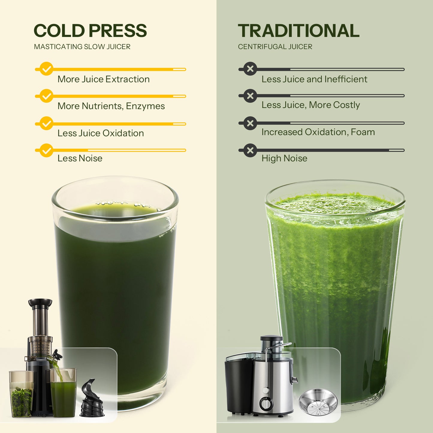 Masticating Juicer Cold Press, Compact & Nutrient-Rich